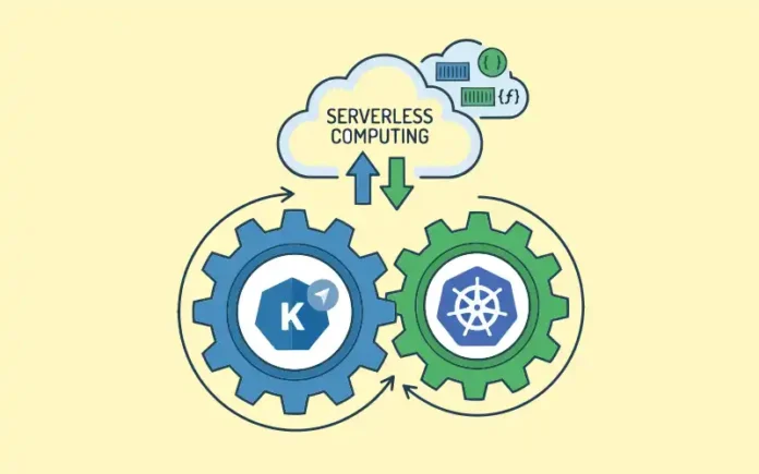 Serverless Computing In Partnership With Kubernetes