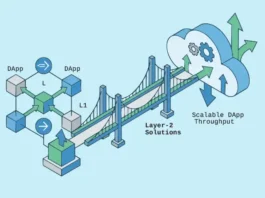 Designing Scalable dApps with Layer-2 Solutions