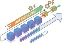 How Layer-2 Solutions are Transforming the Blockchain