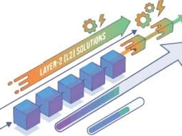 How Layer-2 Solutions are Transforming the Blockchain