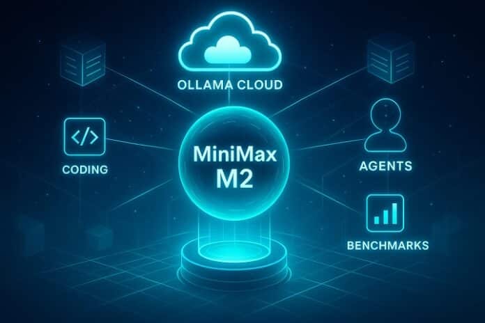 MiniMax Enters Open Source AI Race With M3 Coding Model But Stops Short Of Full Open Source Release MiniMax Enters Open Source AI Race With M3 Coding Model But Stops Short Of Full Open Source Release