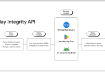Open Source Firefox Adopts Google’s Play Integrity API, Triggering FOSS Concerns Over Custom ROM Access