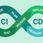 Six Vulnerabilities In Open Source protobuf.js Impact AI And Cloud Infrastructure Six Proto6 Flaws In Open-Source protobuf.js Expose Node.js, AI, Cloud And CI/CD Systems To RCE And DoS Attacks