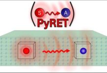 Scientific illustration of energy transfer between atomic-scale defects in a solid, as modeled by the open-source PyRET software developed by Argonne and UChicago researchers. (Image by Argonne National Laboratory.)