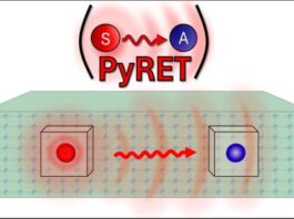 Scientific illustration of energy transfer between atomic-scale defects in a solid, as modeled by the open-source PyRET software developed by Argonne and UChicago researchers. (Image by Argonne National Laboratory.)