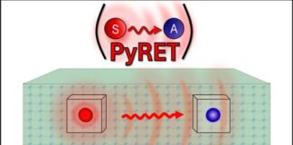 Scientific illustration of energy transfer between atomic-scale defects in a solid, as modeled by the open-source PyRET software developed by Argonne and UChicago researchers. (Image by Argonne National Laboratory.)