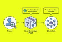 How Zero-Knowledge Proofs Enhance Privacy in Blockchains