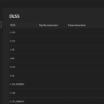 DLSS Updater 4.3.0 Expands Beyond DLSS On Linux DLSS Updater