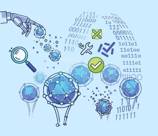 Errors-in-Quantum-Computing