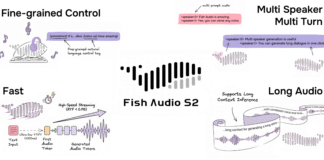 Fish Audio