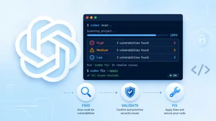 OpenAI Open-Sources Codex Security