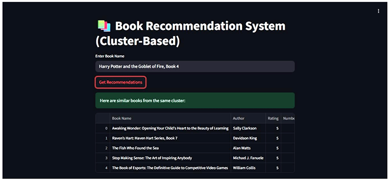 Recommended books