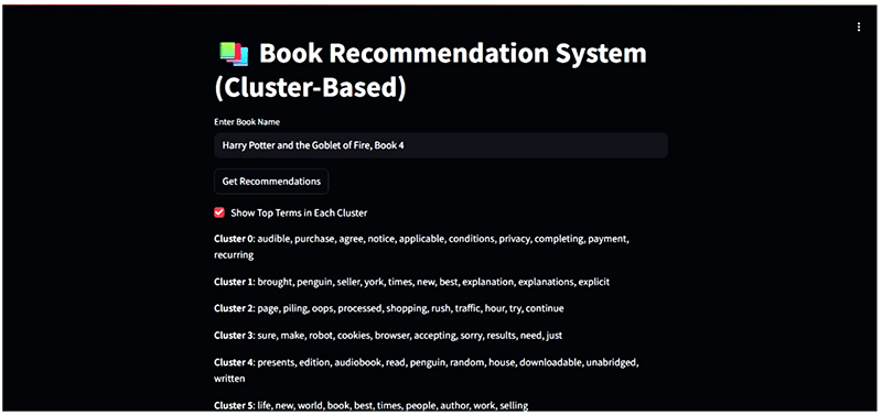 Searching for recommendations