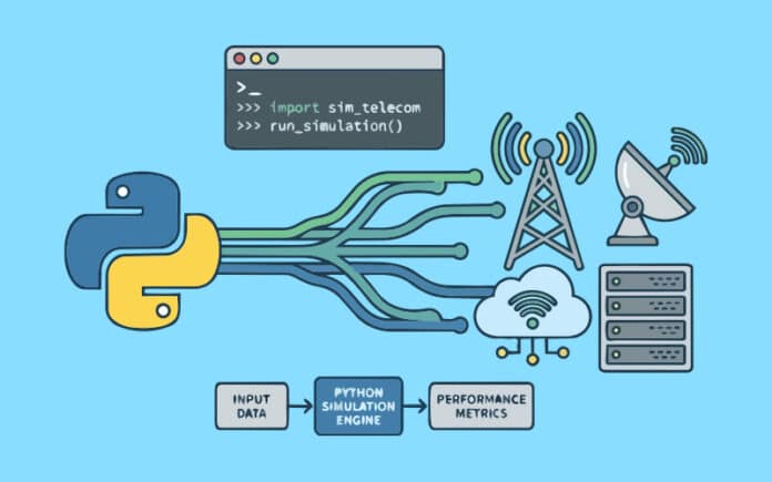 Simulating-Telecom