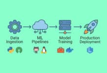 Building Production-Ready ML Systems with Open Source Tools