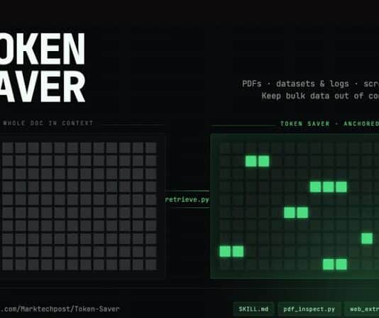 Marktechpost AI's Token Saver