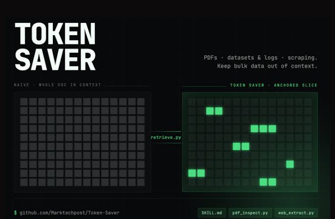 Marktechpost AI's Token Saver