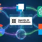 57 Organisations Join Open Source Agentic AI Foundation Agentic AI Foundation