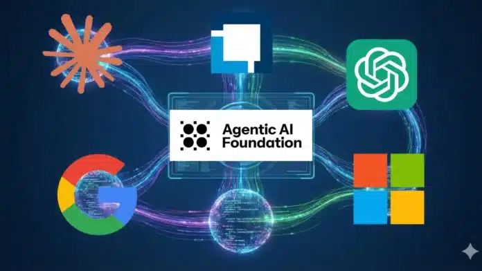 AAIF Agentic AI Foundation