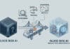 From Black Box To Glass Box: Observability Strategies For Production AI Black-box-AI--Glass-Box-AI