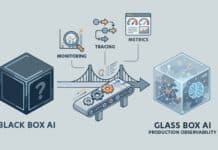 From Black Box To Glass Box: Observability Strategies For Production AI Black-box-AI--Glass-Box-AI
