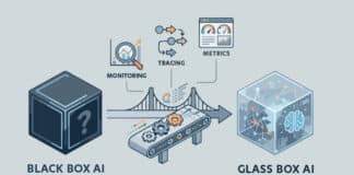 Black-box-AI--Glass-Box-AI