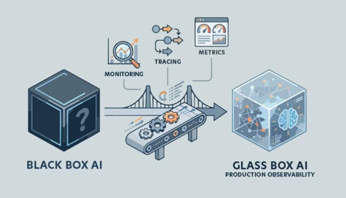 Black-box-AI--Glass-Box-AI