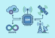 DevOps-in-Software-Defined-Radio