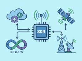 DevOps In Software Defined Radio: The Future Of Wireless And Telecom DevOps-in-Software-Defined-Radio