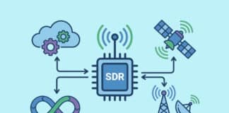 DevOps-in-Software-Defined-Radio