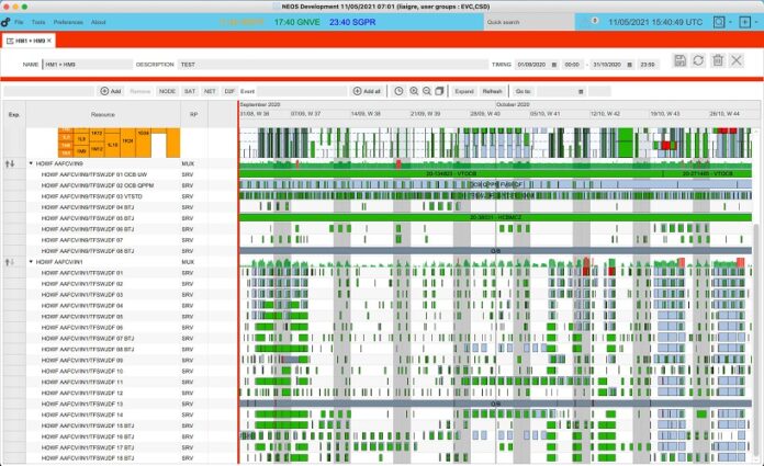 FlexGanttFX Opens Up Its 15-Year-Old Codebase Image for representation purpose