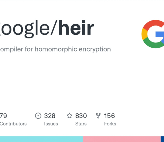 Google has released HEIR