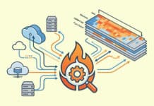 Grafana-Pyroscope