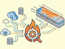Grafana-Pyroscope