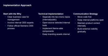 components from proprietary Siemens branding assets.