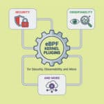 eBPF: Kernel Plugins For Security, Observability, And More