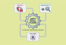 eBPF: Kernel Plugins For Security, Observability, And More
