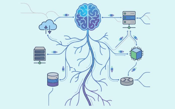 Nervous-System-of-Modern-Digital-Infrastructure