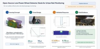 Open-source, low-power wheel detector enables urban rail monitoring, (Image credit: Erdi et al., 2026, published in HardwareX under CC BY 4.0)