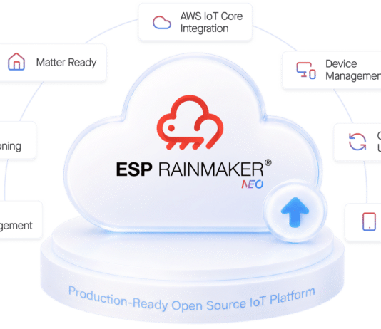 ESP RainMaker Neo