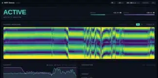 WifiSense-Pi dashboard