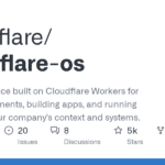 Cloudflare Open Sources ‘Cloudflare OS’ Agent Platform Cloudflare OS