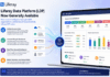 Liferay Announces General Availability of Liferay Data Platform Image for representation purpose