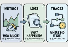 understanding-logs