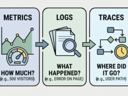 understanding-logs