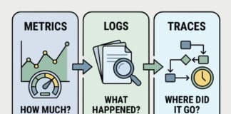 understanding-logs