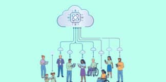 Cloud-Quantum-Computing