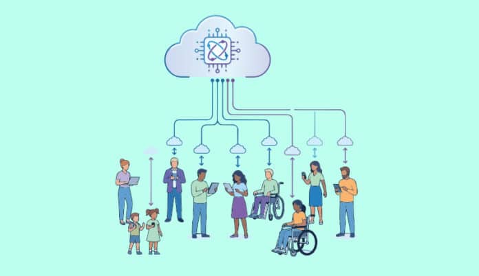 Cloud-Quantum-Computing Cloud-Quantum-Computing