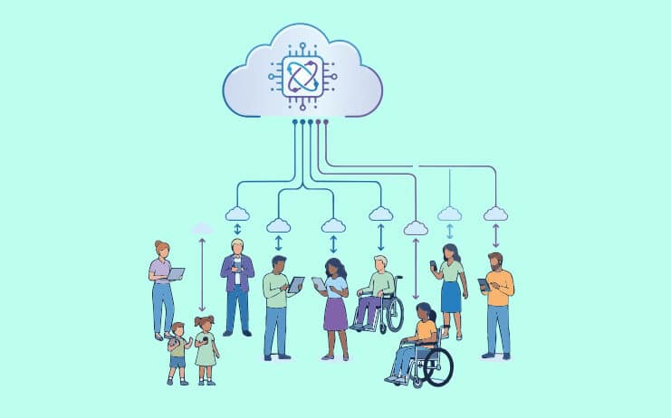 Cloud-Quantum-Computing