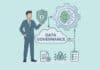 Data Governance in the Age of AI